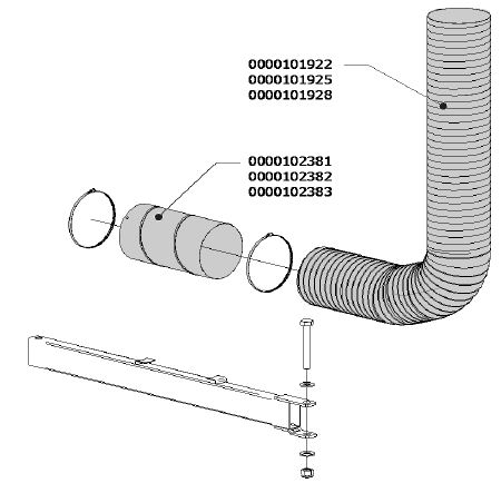 SAE Spare Parts Breakdown